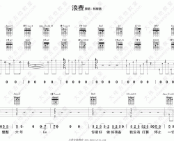 林宥嘉《浪费》吉他谱(A调)-Guitar Music Score