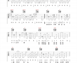 干杯朋友吉他谱-田震-D调完美原版-附PDF图片谱