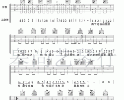 只只吉他谱-孟凡明-《只只》C调原版弹唱六线谱-高清图片谱