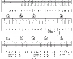 贝加尔湖畔吉他谱简单版-李健-弹唱六线谱