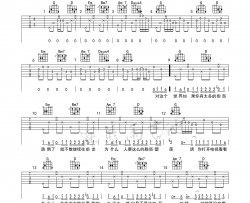 稻香吉他谱-周杰伦-吉他教学视频-G调弹唱六线谱