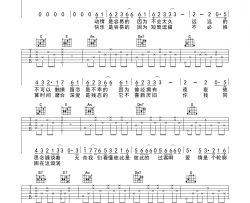 张学友《停格》吉他谱-Guitar Music Score