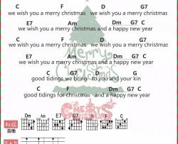 We Wish You a Merry Christmas_C调吉他谱_圣诞歌曲