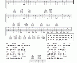 留声玩具《旧事》吉他谱-Guitar Music Score