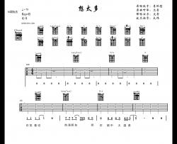 李玖哲《想太多》吉他谱(B调)-Guitar Music Score