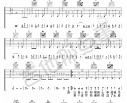 毛不易《牧马城市》吉他谱(C调)-Guitar Music Score