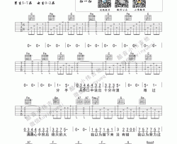 刘思涵《走在冷风中》吉他谱(C调)-Guitar Music Score