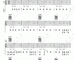 王贰浪《像鱼》吉他谱(D调)-Guitar Music Score