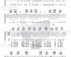 《菊花台》吉他谱-周杰伦-F调原版六线谱-吉他弹唱教学