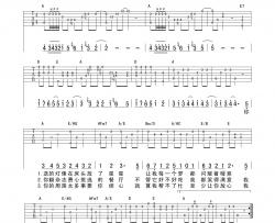 梁静茹《每天第一件事》吉他谱-Guitar Music Score