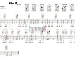陈绮贞《After 17》吉他谱(C调)-Guitar Music Score