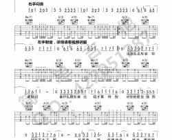 蔡健雅《红色高跟鞋》吉他谱-Guitar Music Score