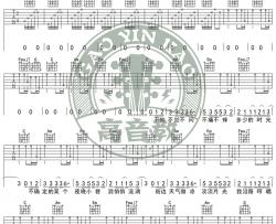 汪苏泷《不分手的恋爱》吉他谱(C调)-Guitar Music Score