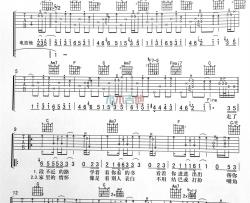 李荣浩《男女》吉他谱-Guitar Music Score