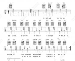 苏小明《军港之夜》吉他谱(C调)-Guitar Music Score