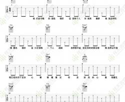 Bomb比尔《1022比尔的歌》吉他谱(C调)-Guitar Music Score