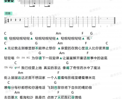 刘佳《爱的就是你》吉他谱(C调)-Guitar Music Score