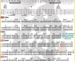 郑中基《无赖》吉他谱(C调)-Guitar Music Score