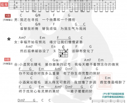 小酒窝吉他谱 林俊杰&蔡卓妍 C调弹唱谱 和弦图片谱