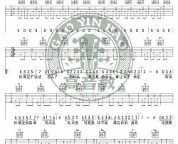 李圣杰《最近》吉他谱(C调)-Guitar Music Score