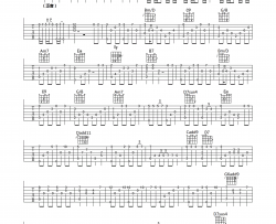 名曲《天空之城 指弹 》吉他谱-Guitar Music Score