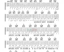 筷子兄弟《父亲》吉他谱-Guitar Music Score