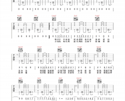 小小虫吉他谱-方大同-C调原版弹唱谱-附PDF图片谱