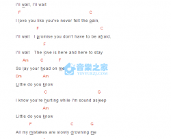 Little Do You Know_吉他谱_C调版_Alex and Sierra