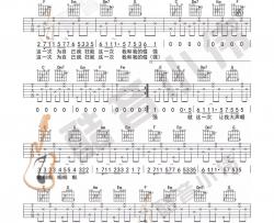 五月天《倔强》吉他谱(C调)-Guitar Music Score