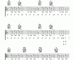 蔡依林《唯舞独尊》吉他谱-Guitar Music Score
