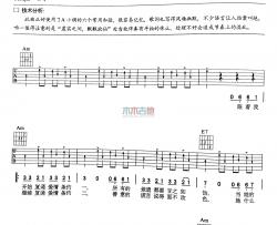 张宇《爱情条约》吉他谱-Guitar Music Score
