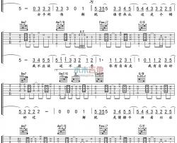 张惠妹《解脱》吉他谱-Guitar Music Score