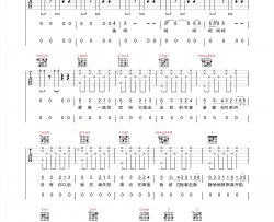 邓紫棋《龙卷风》吉他谱-C调高清原版-附PDF下载