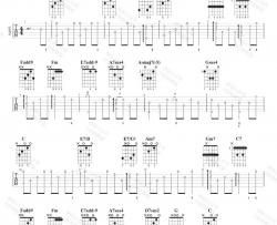 周杰伦《轨迹 指弹 》吉他谱(C调)-Guitar Music Score
