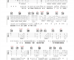 求佛吉他谱-就是南方凯-C调原版弹唱谱-附PDF图片谱