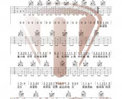 林啟得《我不是你的宋冬野》吉他谱(C调)-Guitar Music Score