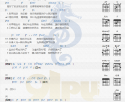 狮子合唱团《萧志达》吉他谱(C调)-Guitar Music Score