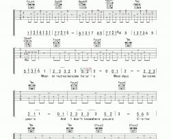 曲婉婷《Drenched》吉他谱-Guitar Music Score