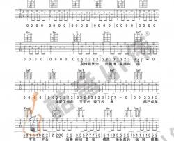 于文文《体面 简单版 》吉他谱(C调)-Guitar Music Score