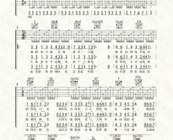 五月天《好好 想把你写成一首歌 》吉他谱(C调)-Guitar Music Score