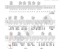 周杰伦《等你下课 简单版 》吉他谱(C调)-Guitar Music Score