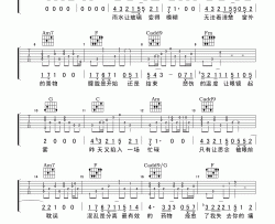 黄淑惠《地图》吉他谱-Guitar Music Score