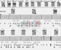 邓紫棋《后会无期》吉他谱(F调)-Guitar Music Score