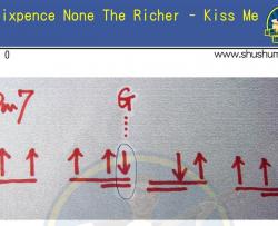 Sixpence,None,the,Richer《Kiss me》吉他谱-Guitar Music Score