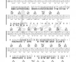 王小帅《你头顶的风》吉他谱(C调)-Guitar Music Score