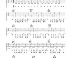 周杰伦《分裂》吉他谱(C调)-Guitar Music Score