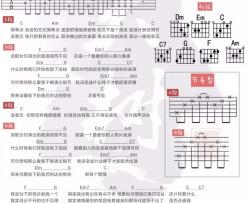 薛之谦《演员 简单版 》吉他谱(C调)-Guitar Music Score