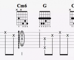 林宥嘉《说谎》吉他谱(G调)-Guitar Music Score