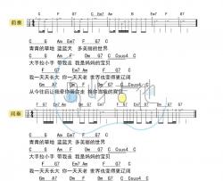 李冰冰《妈妈宝贝》吉他谱(C调)-Guitar Music Score