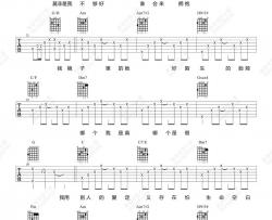 蔡依林《我》吉他谱(C调)-Guitar Music Score